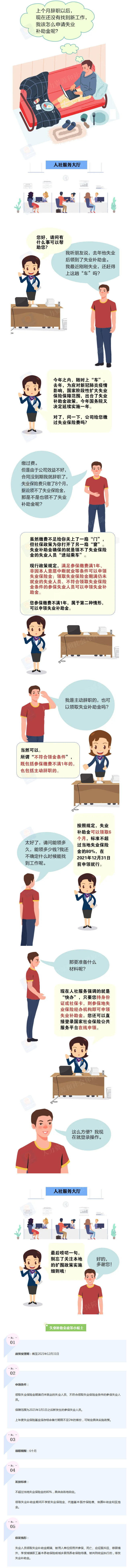 【失业补助金，现在领还不晚！】