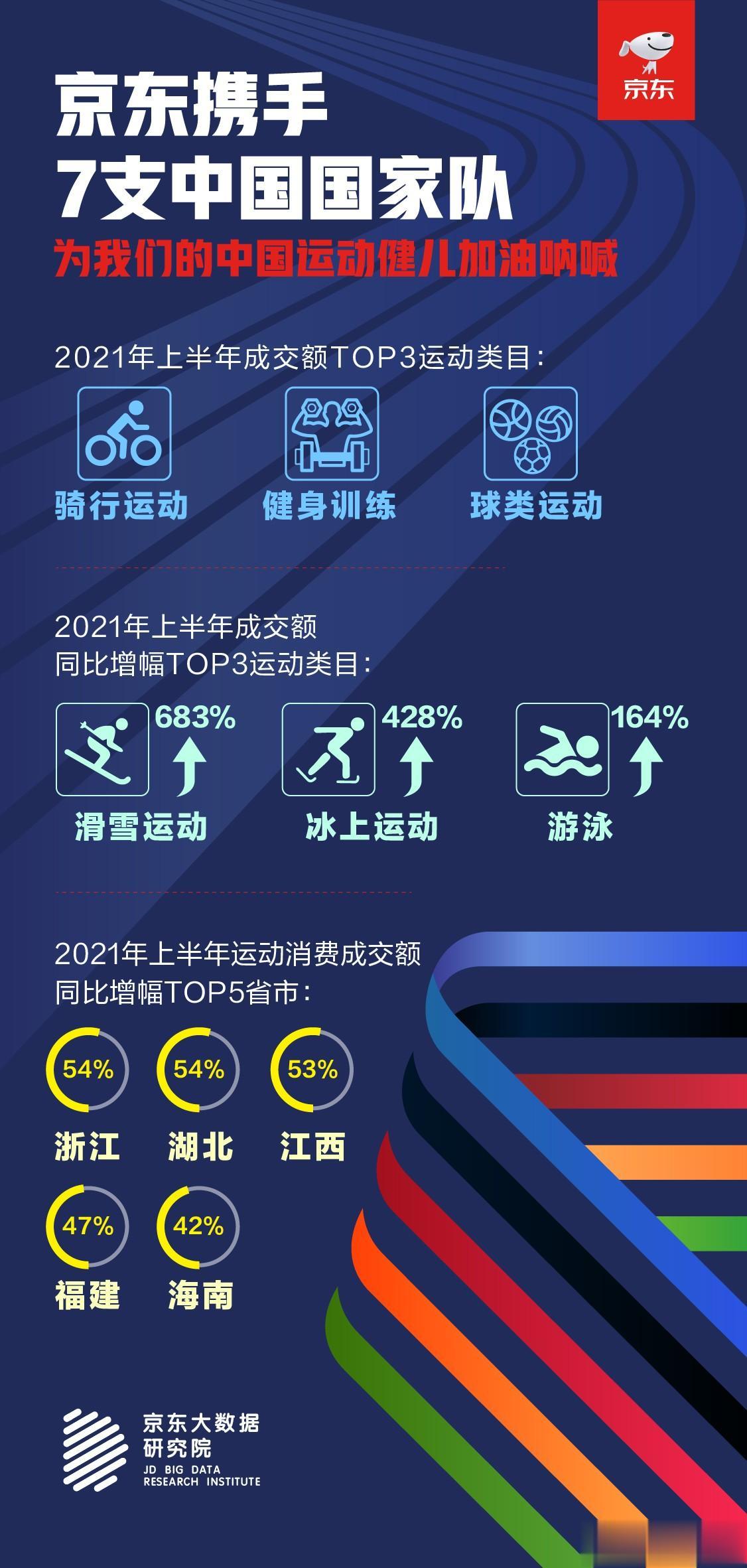 备战了五年的奥运会，终于来了！小伙伴们为运动健儿们摇旗呐喊的小旗帜都可以支棱起来