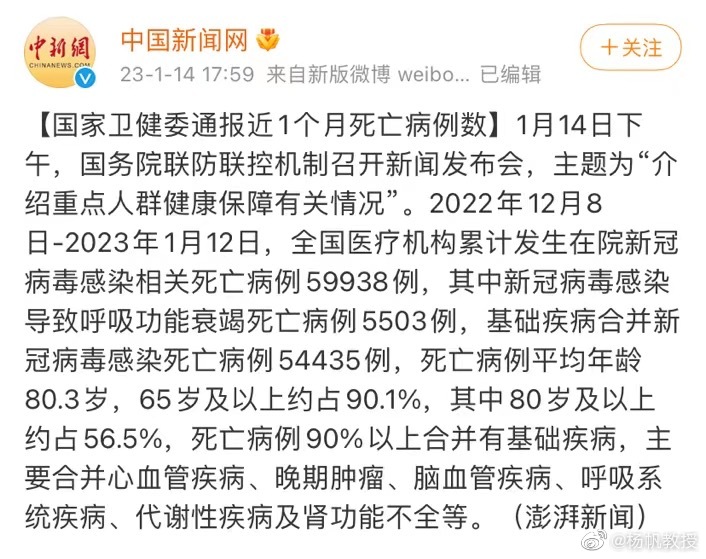 2022年12月8日-2023