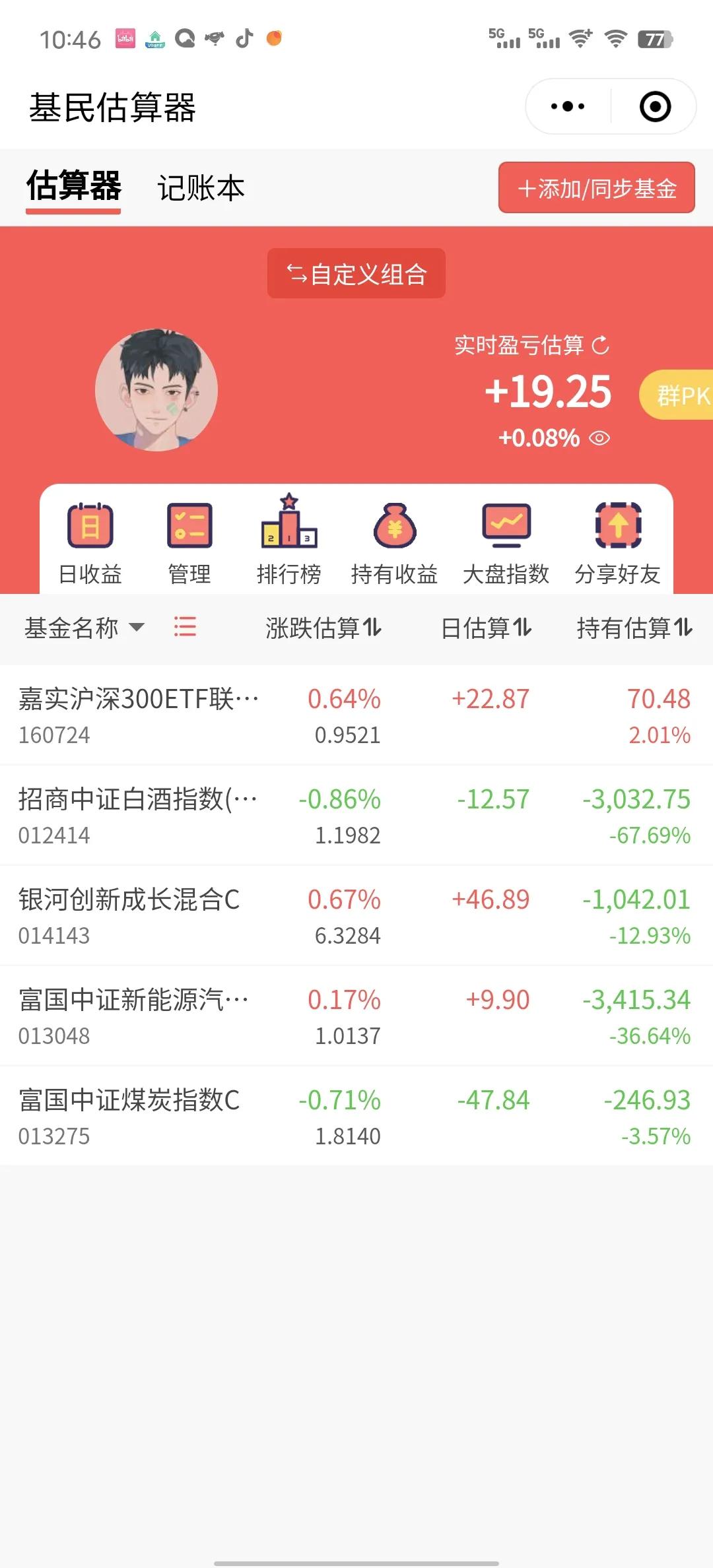 又是半导体最给力，下午搞不好还会变绿