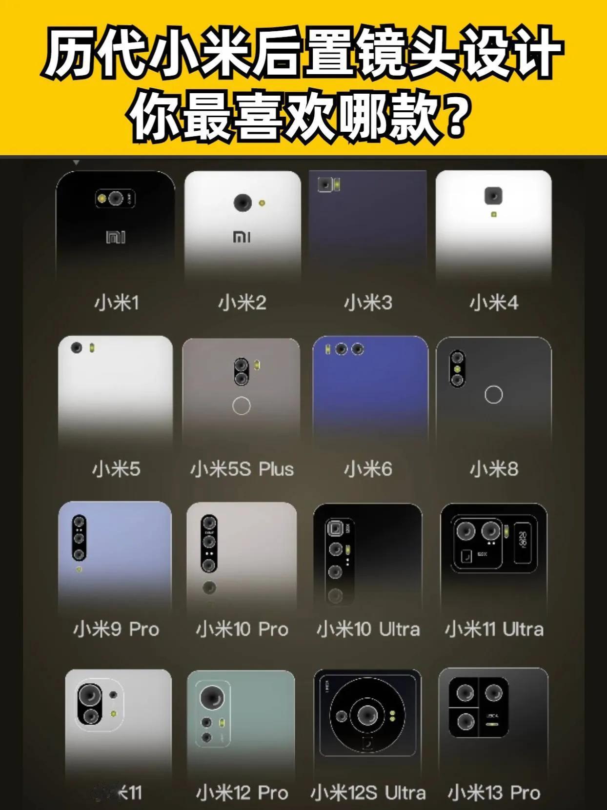 小米历代机型后置镜头设计，你最喜欢哪款？ 小米手机 #数码