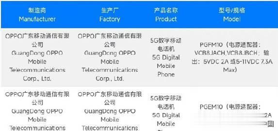 OPPO Find X6 系列入网了，期待这款手机的小伙伴请冒个泡

充电：标准
