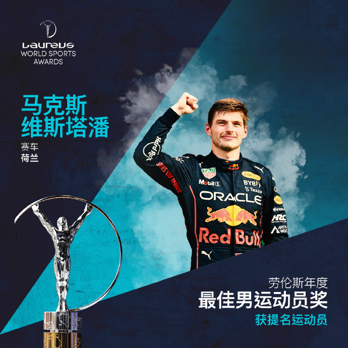 2023劳伦斯年度最佳男运动员提名名单🏎 马克斯·维斯塔潘，荷兰⚽️ 基利安·
