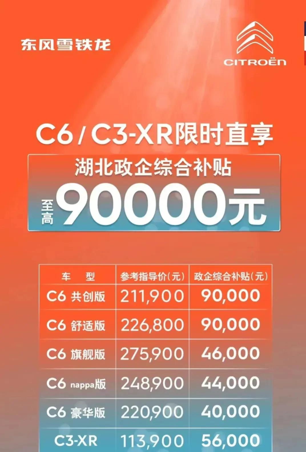 雪铁龙给C6来了一次史无前例的降价，湖北省政企联合补贴高达9万元，其共创版最终裸