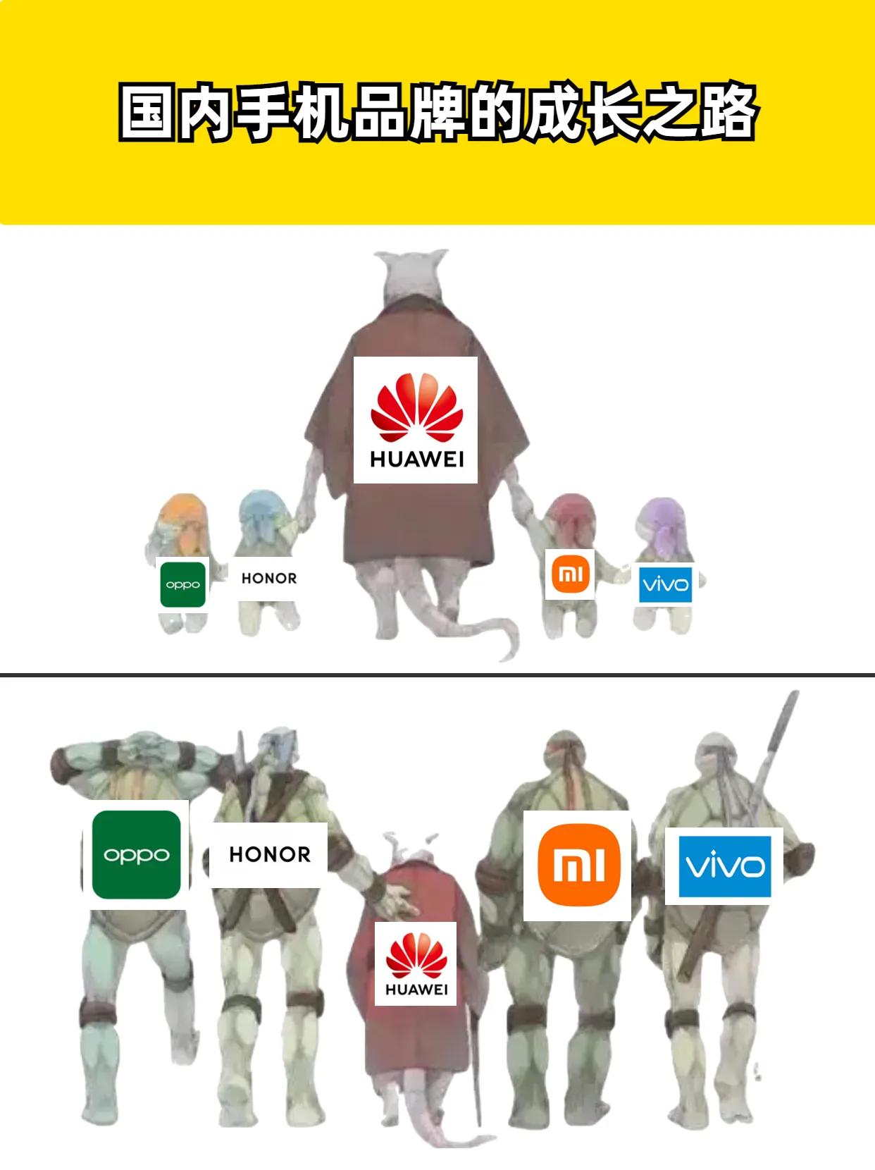 国内手机品牌的成长之路，希望以