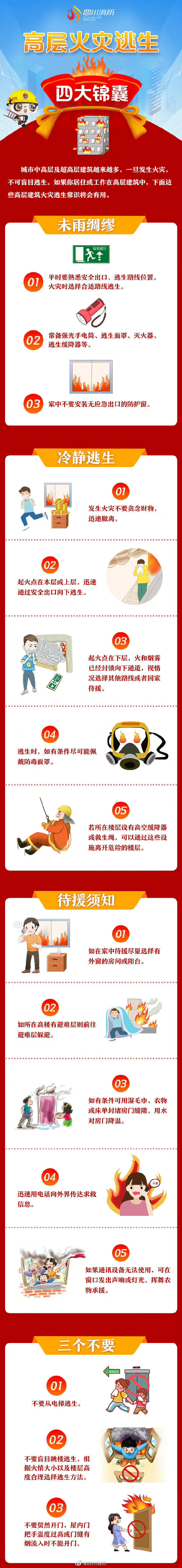 【高层火灾逃生四大锦囊】高层建