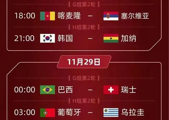 世界杯次轮：公布韩国、巴西、葡