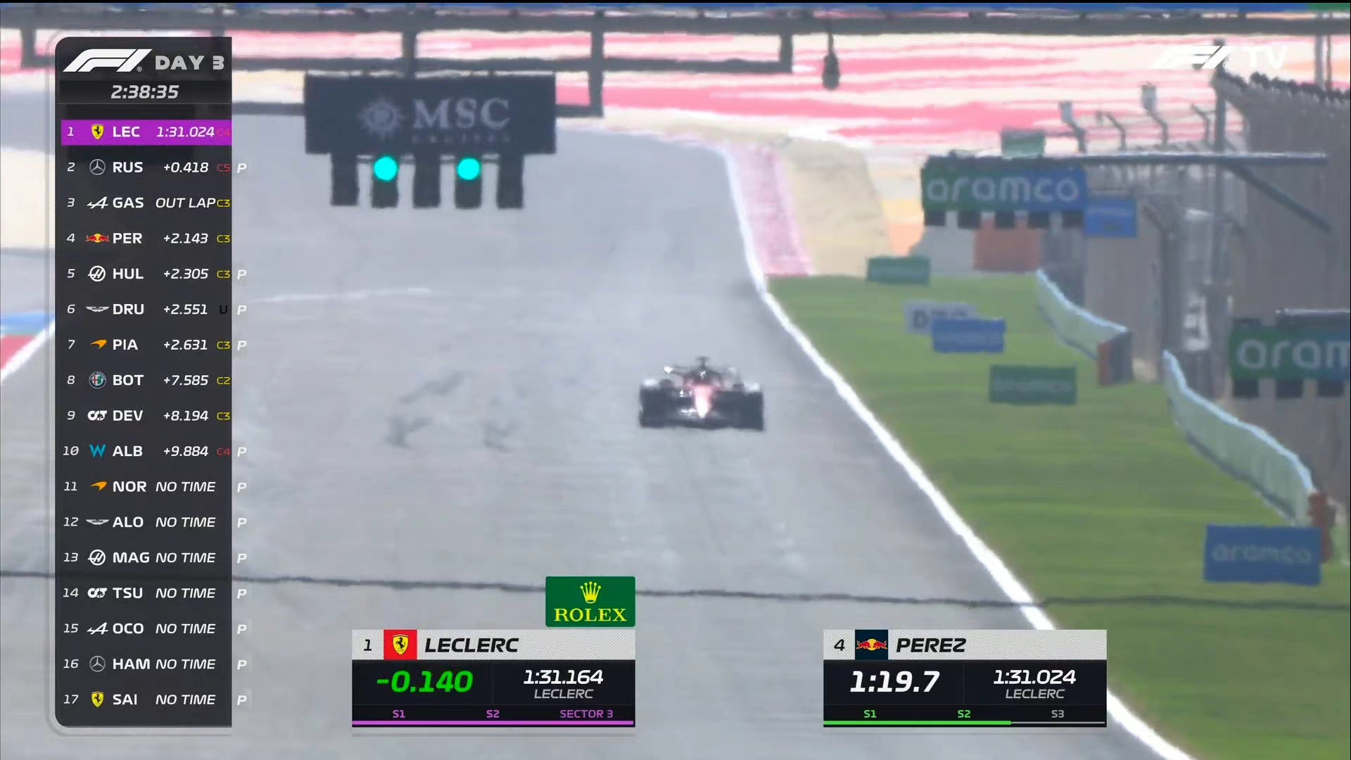 刷刷刷~勒克莱尔用C4刷新最快圈1:31.024  #2023F1季前测试##c