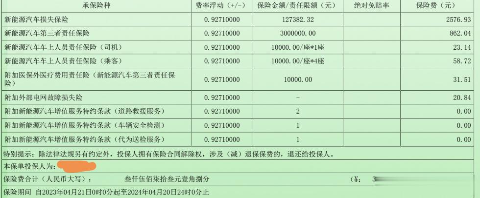 现在还有人觉得新能源车保险贵吗？我这去年第一年是4800，今年优惠完是3231，