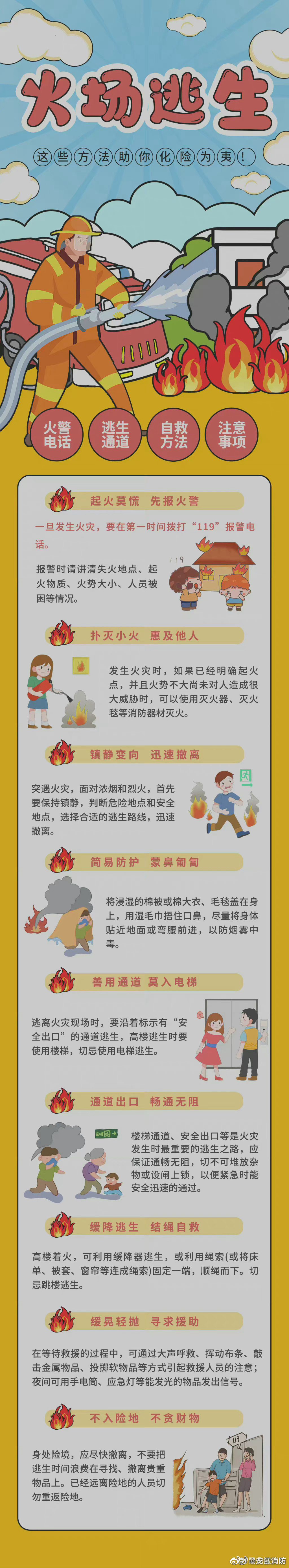 【 火场逃生，这些方法助你化险