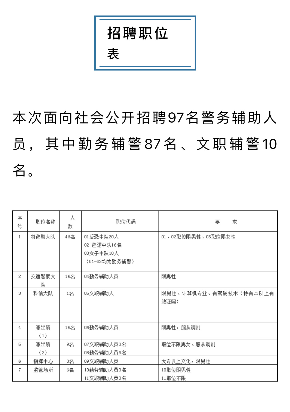 【已开始报名！ 】5月26日，