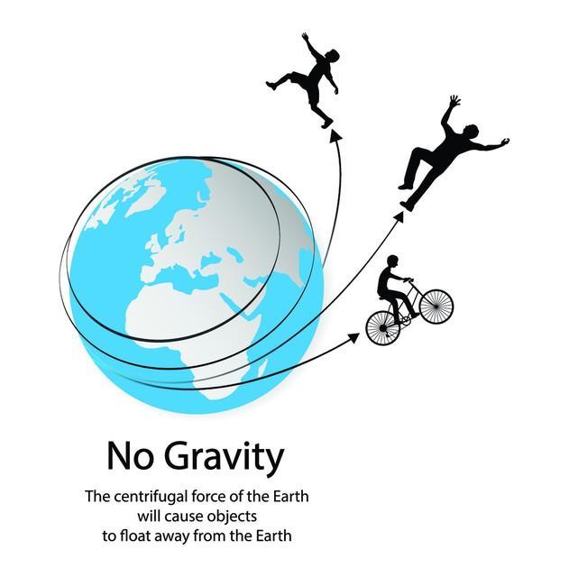 【 #NASA辟谣8月地球将失重7秒#】#NASA辟谣8月地球失重将致千万人身亡