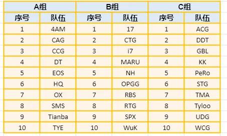 PUBG赛事预告：

[马思纯