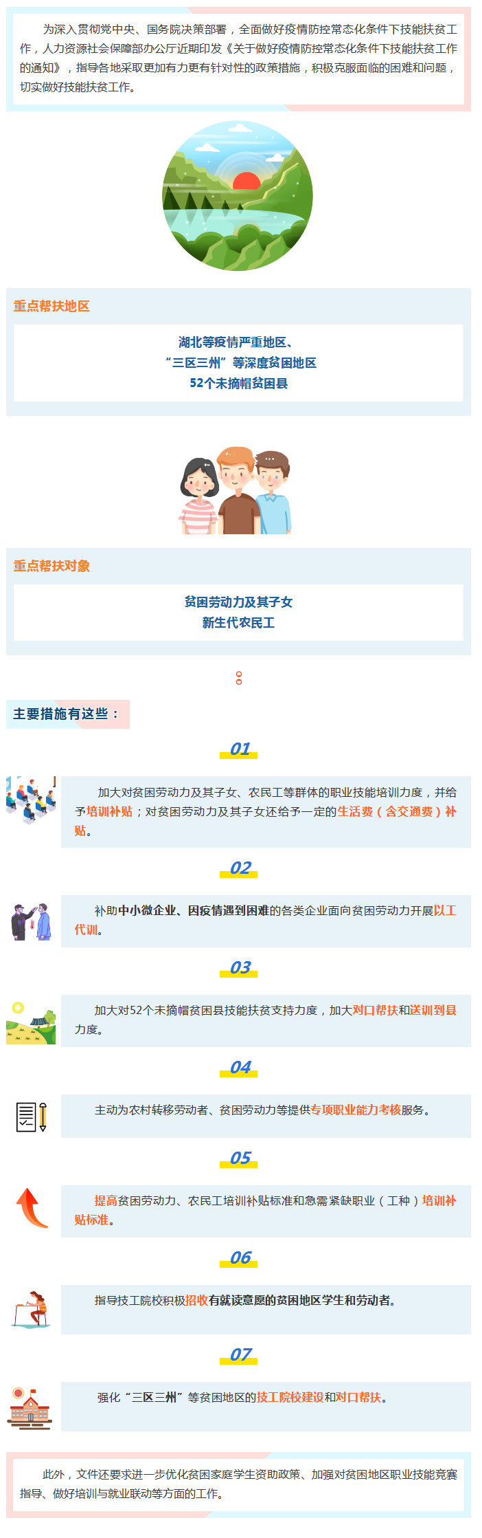 【去哪儿学技能？技能扶贫好政策