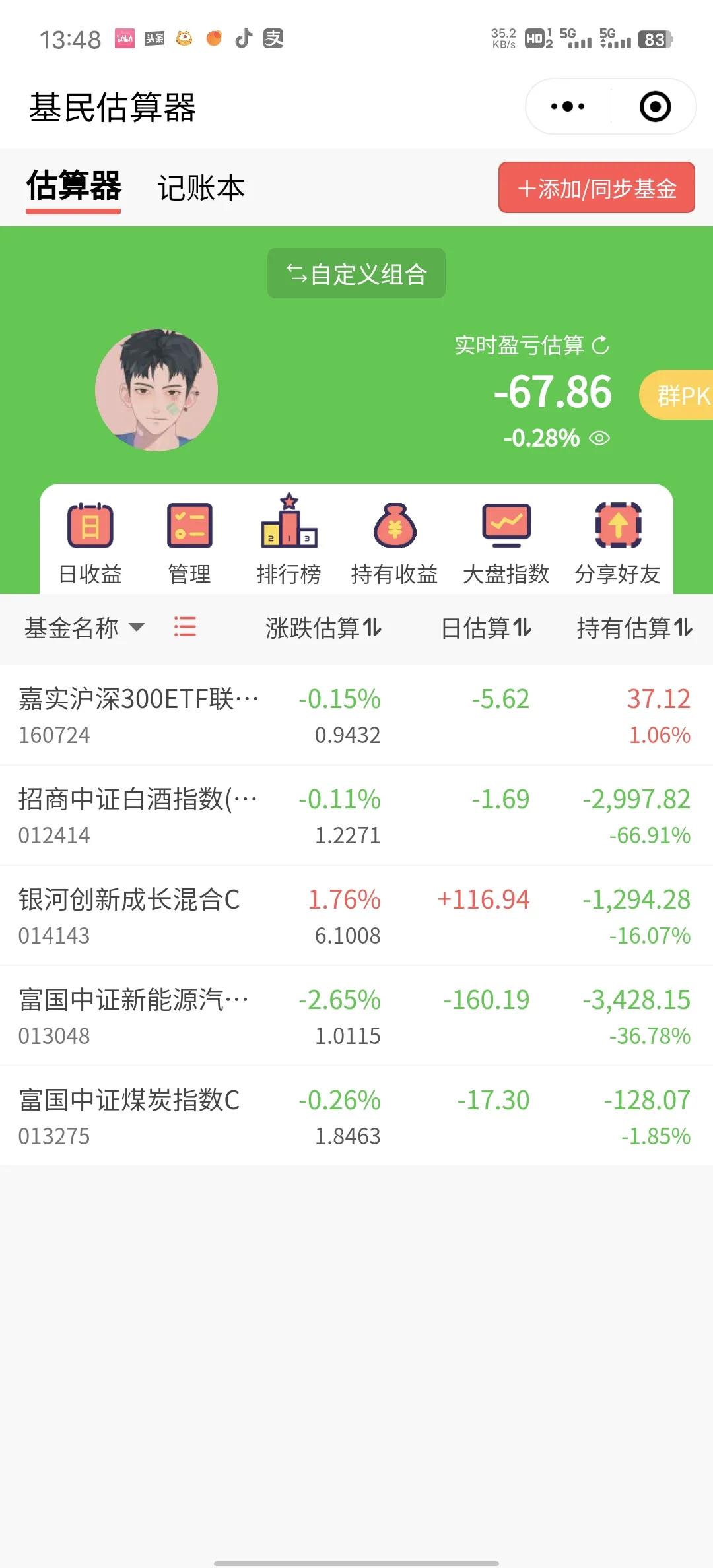 最近只有半导体最坚挺！新能源真是亏麻了