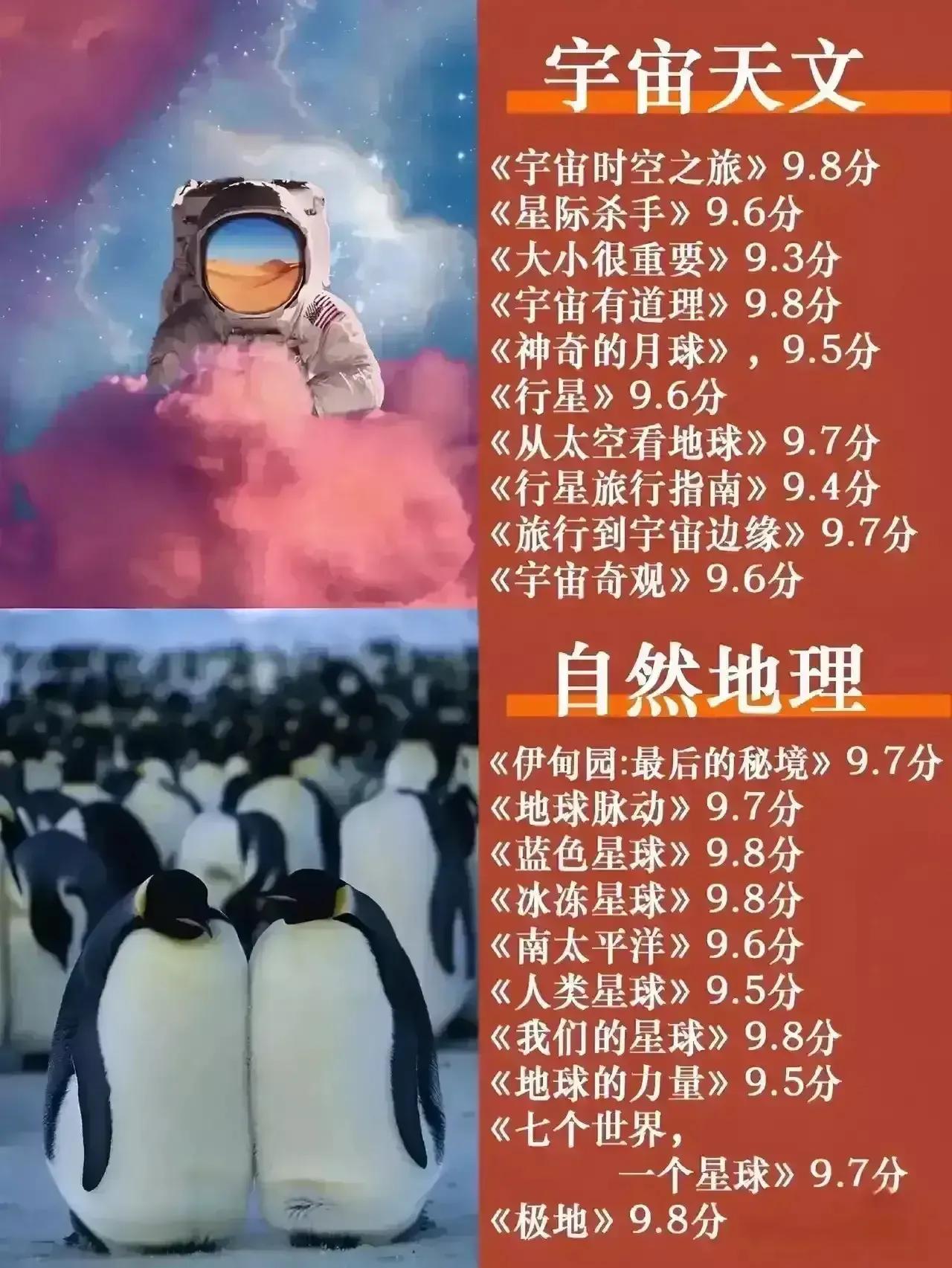 别在浪费时间在玩手机上了，没事的时候一定要多看纪录片！！比如神奇的月球、蓝色星球