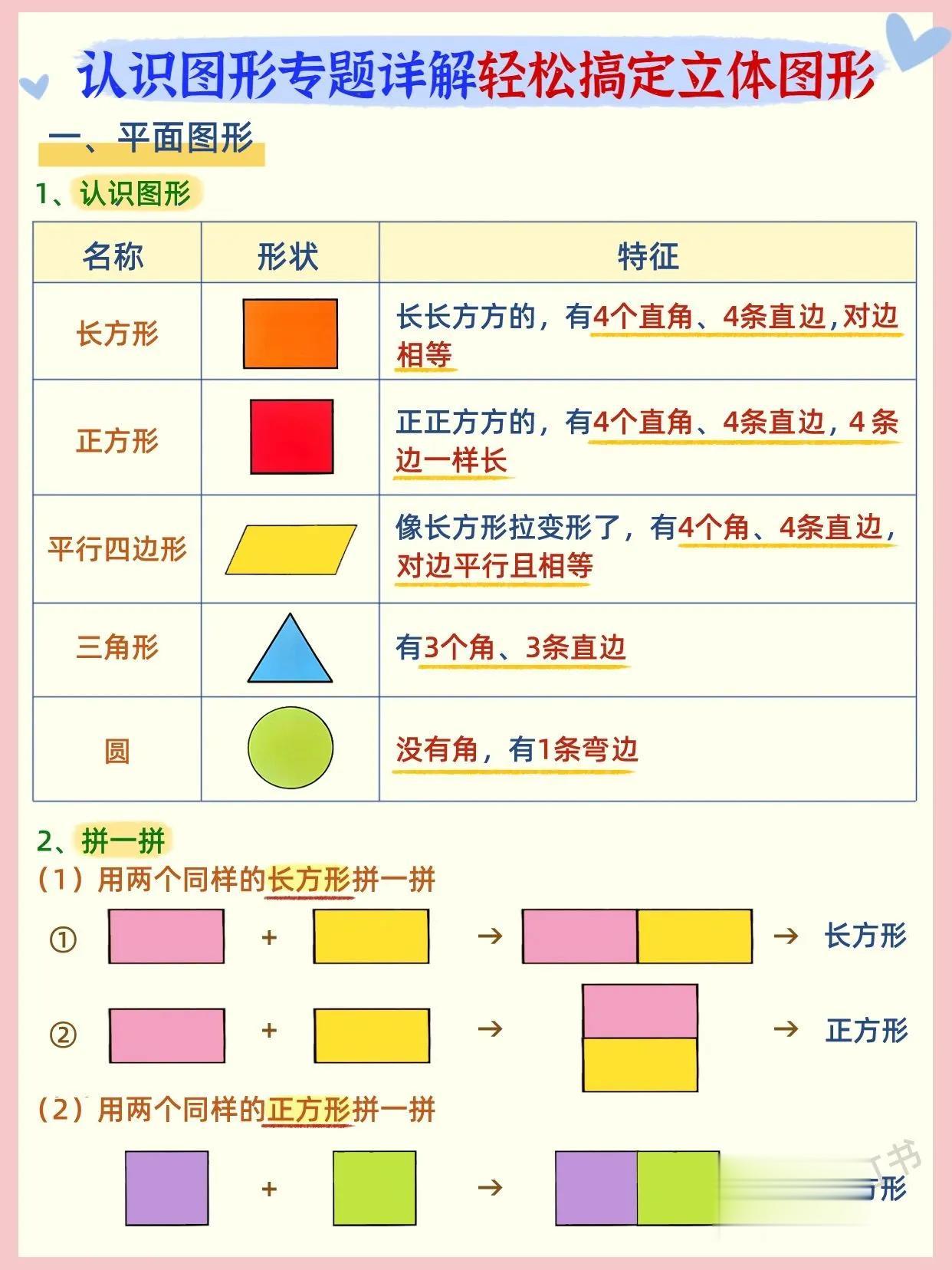 [捂脸]我的天啊，不知道孩子幼小衔接该学习什么？这些图形的基本知识孩子都会了吗？