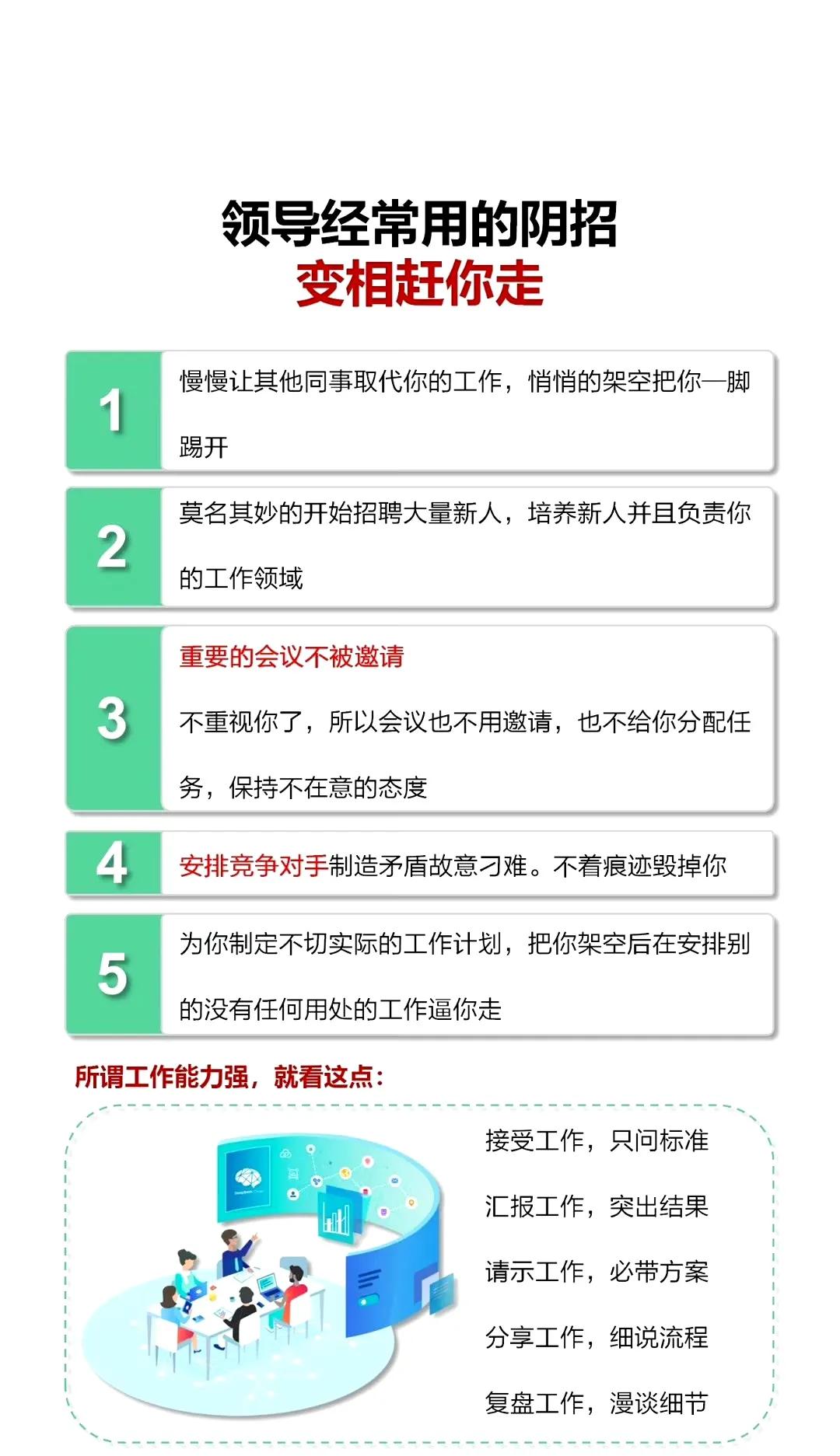 怎么识别领导有没有对你使出阴招赶你走？

被架空这个方法，我就亲身经历过了。而且