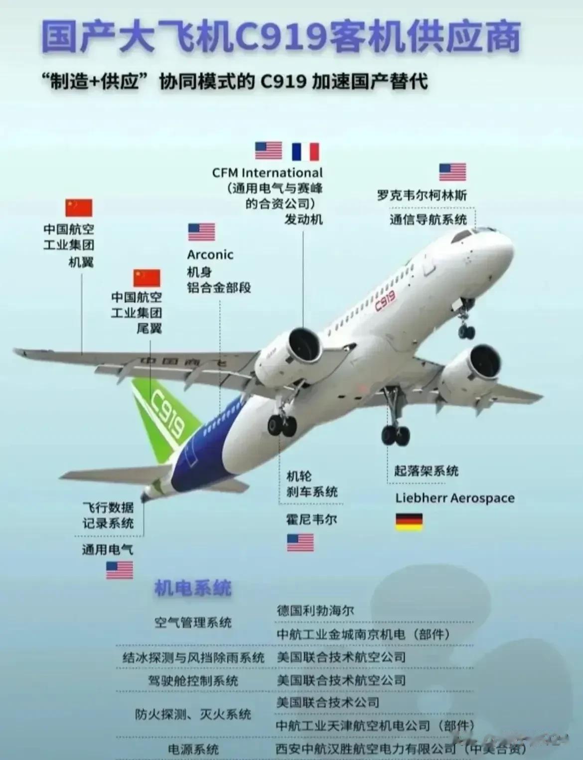 美国众议院以415比0全票通过，认定中国为发达国家，一觉醒来我们竟然成为了发达国