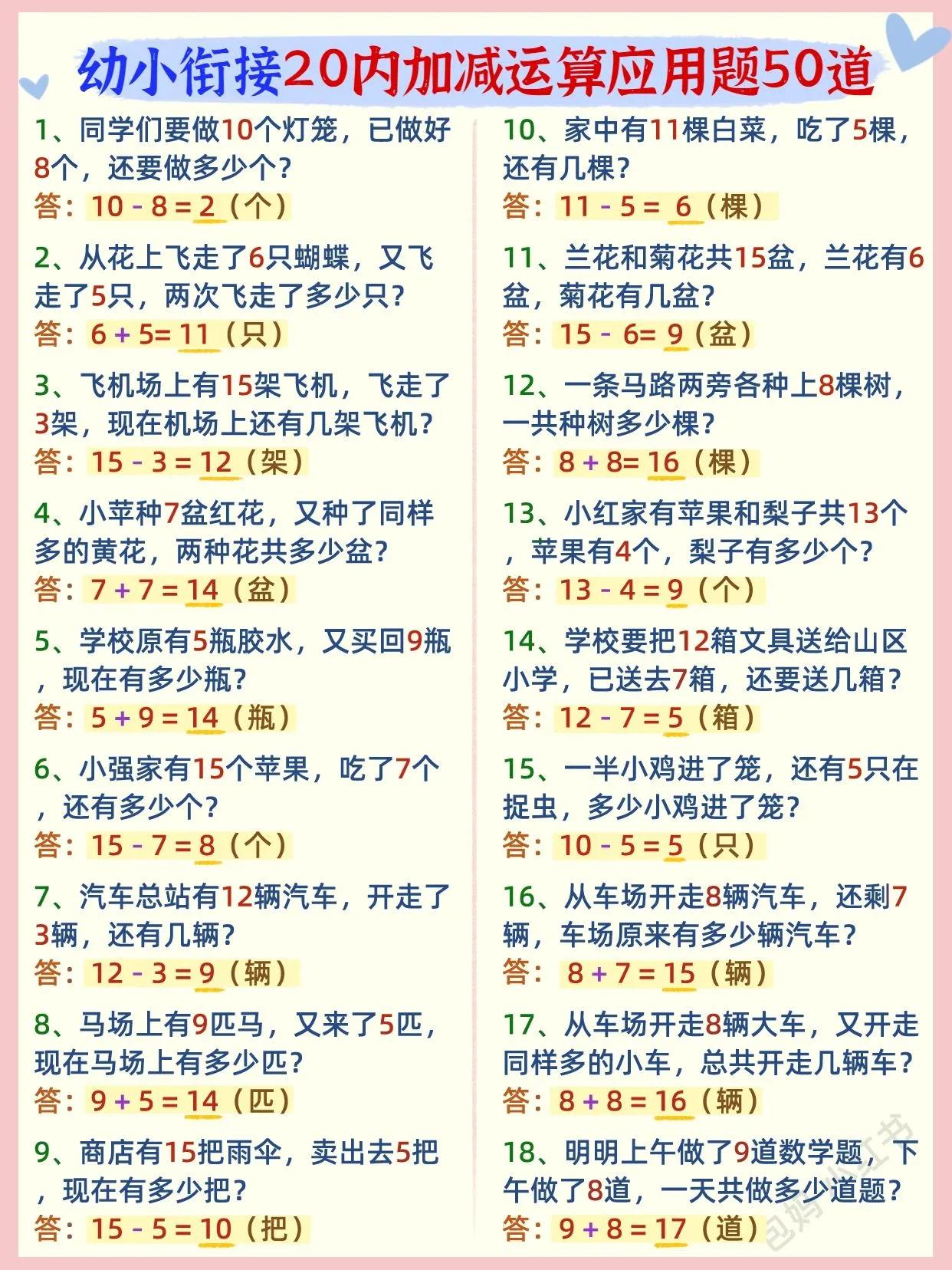我的天，幼儿园大班孩子就掌握了这些20以内的加减法应用题，那就太卷了！
幼小衔接