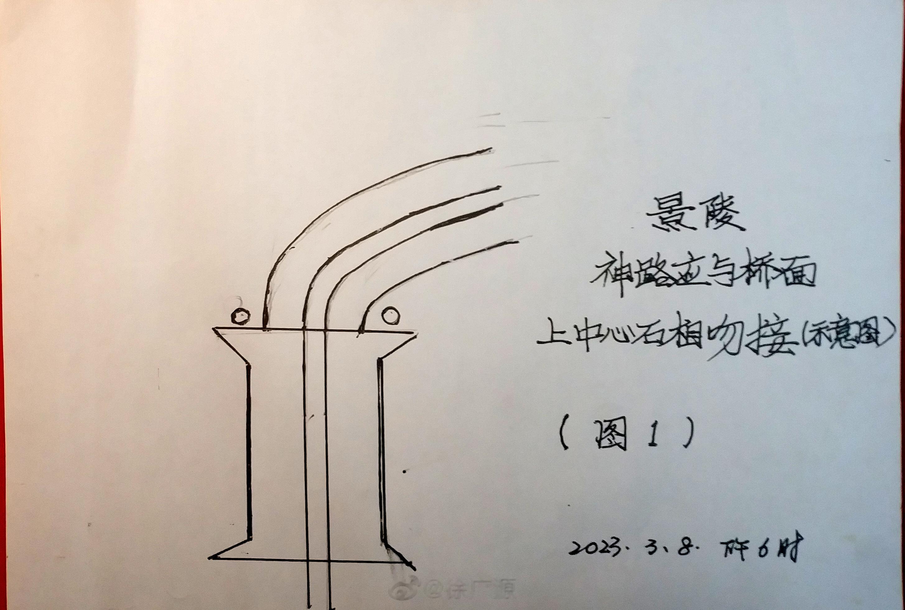 我认为凡是由人做的，无论多高级、多重要的事，都有可能出现失误和不合理的现象。即使