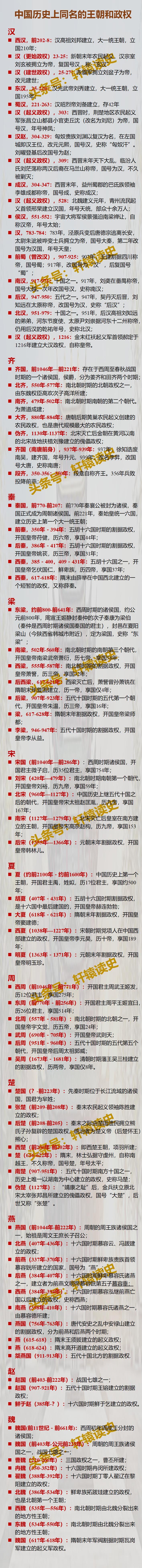 一张图了解中国历史上那些国名相同的王朝和政权
 
17个汉，7个齐，5个秦；
7