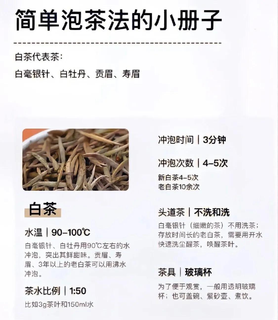 6大茶类有不同的冲泡技巧，茶叶用量与水温，应该怎么选？
 