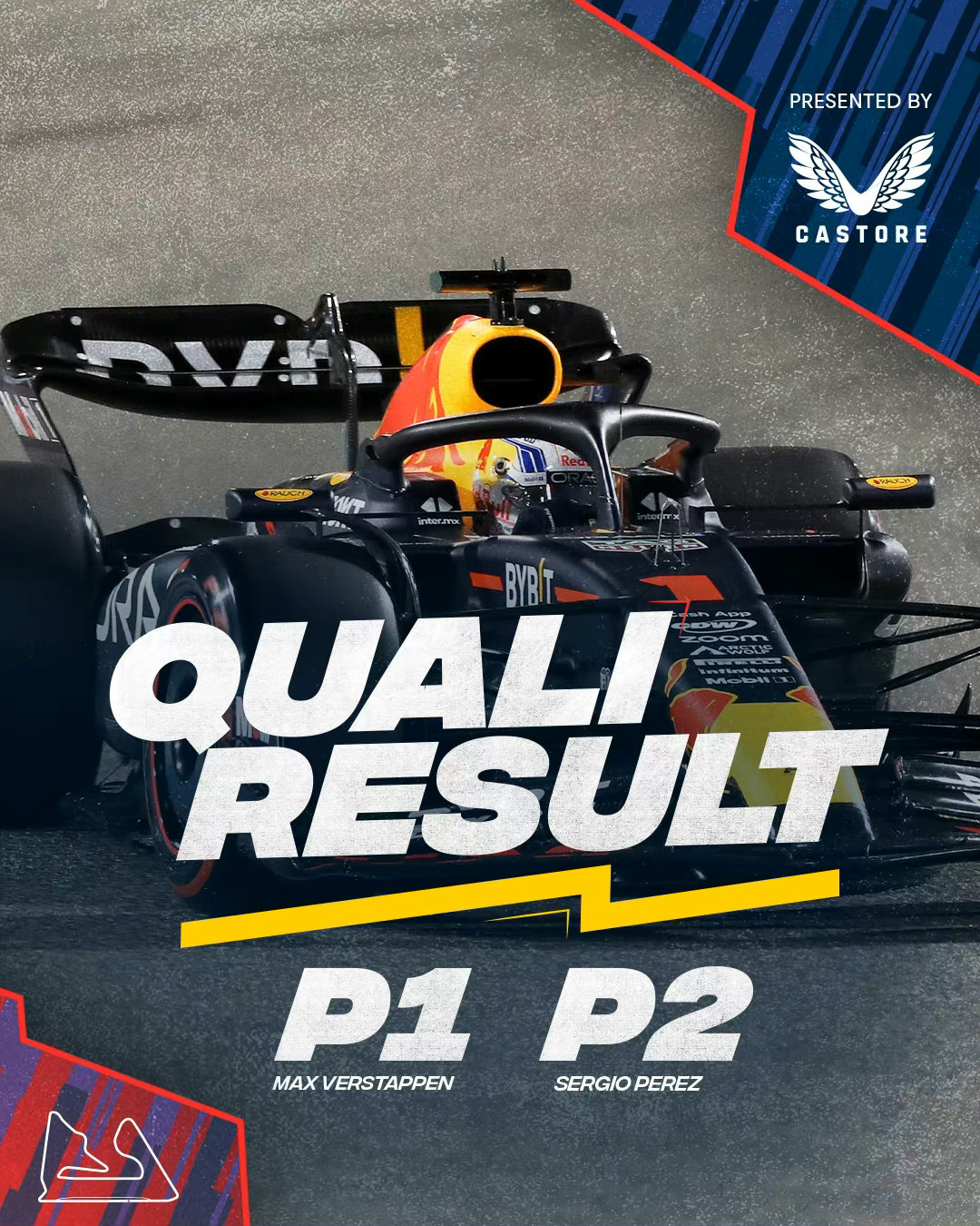 2023F1巴林大奖赛｜四大集团车队红牛🔴法拉利🟢阿斯顿马丁⚫️梅赛德斯AM