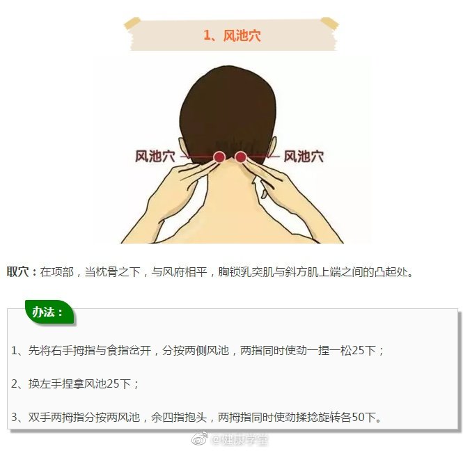 【祛病养生无非就这10穴，学起来健康常伴！】三里内关穴，胸腹中妙诀。曲池与合谷，