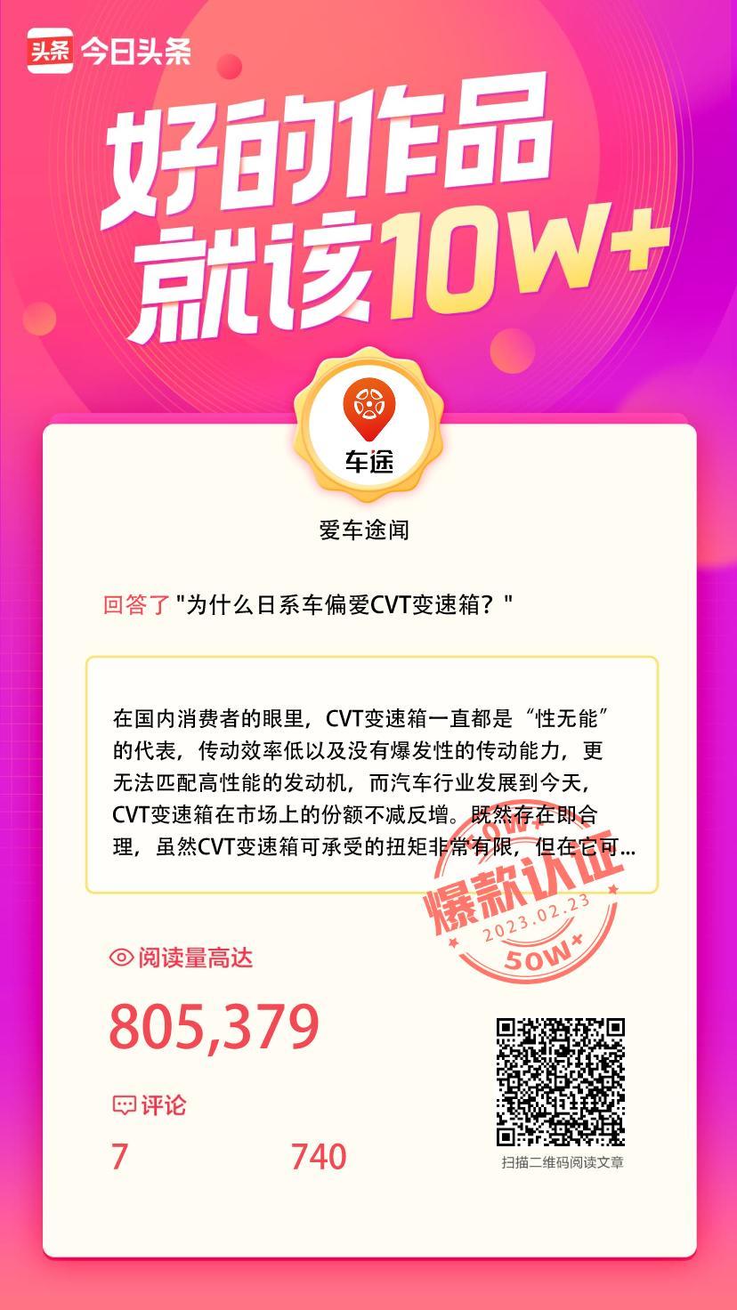 我发布的回答在今日头条的阅读次数已破10万！被认定为爆款内容，快来围观！