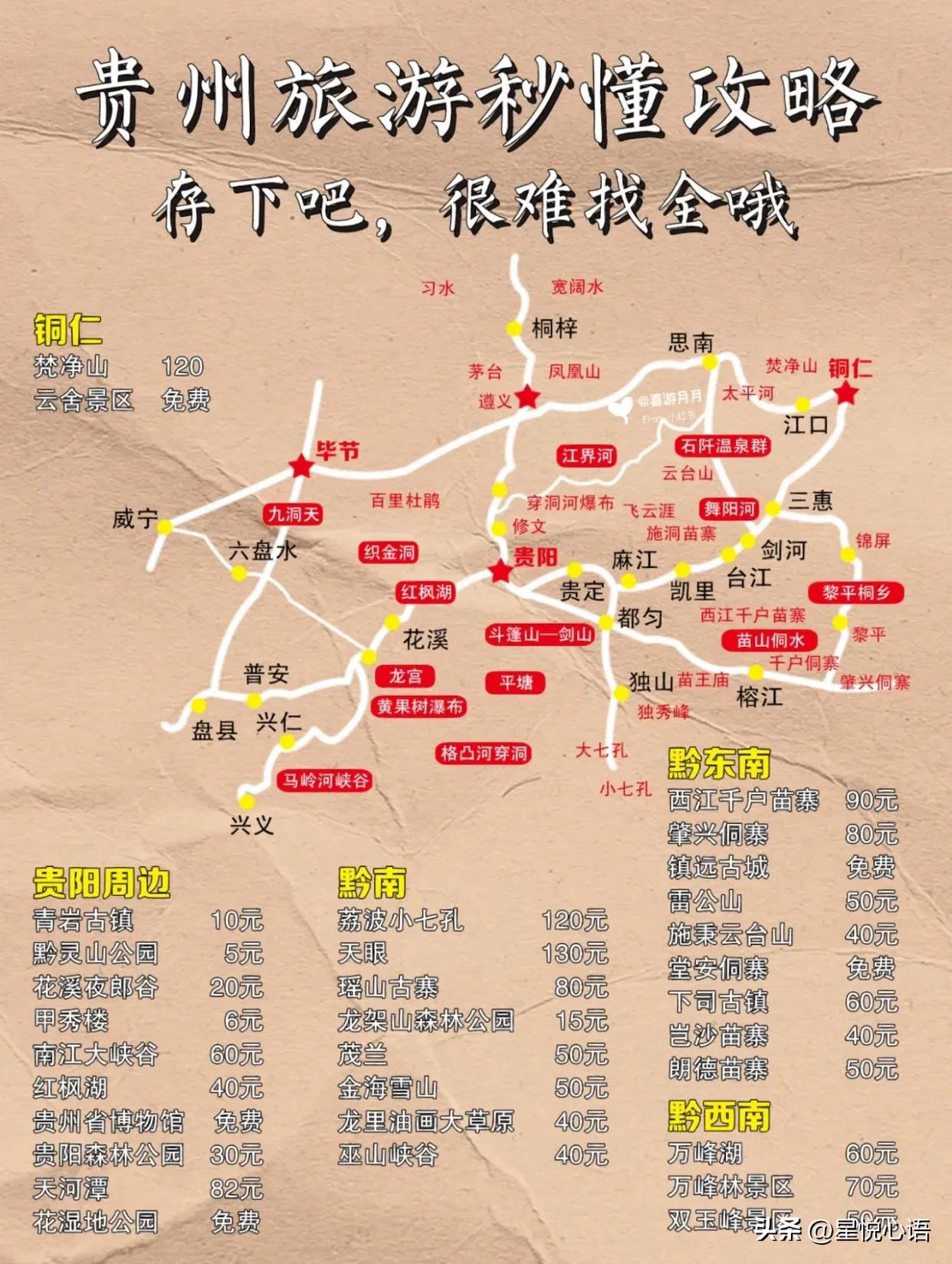 好用到哭的贵州旅游攻略，教你贵州怎么玩
图一贵州旅游路线图一览：
①贵州“天无三