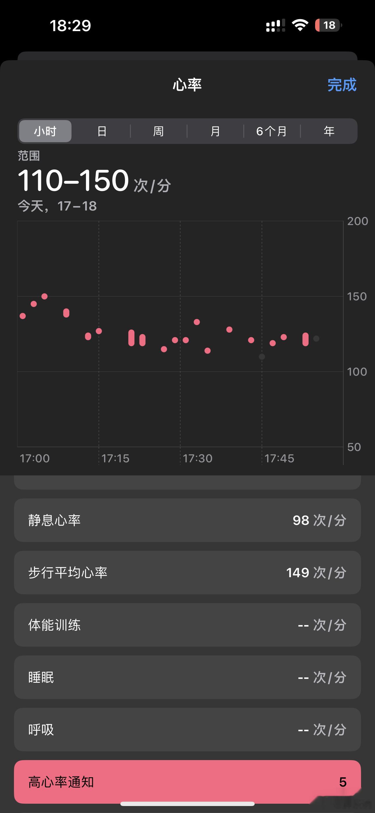 [苦涩]头晕 胸闷双腿发软 呼