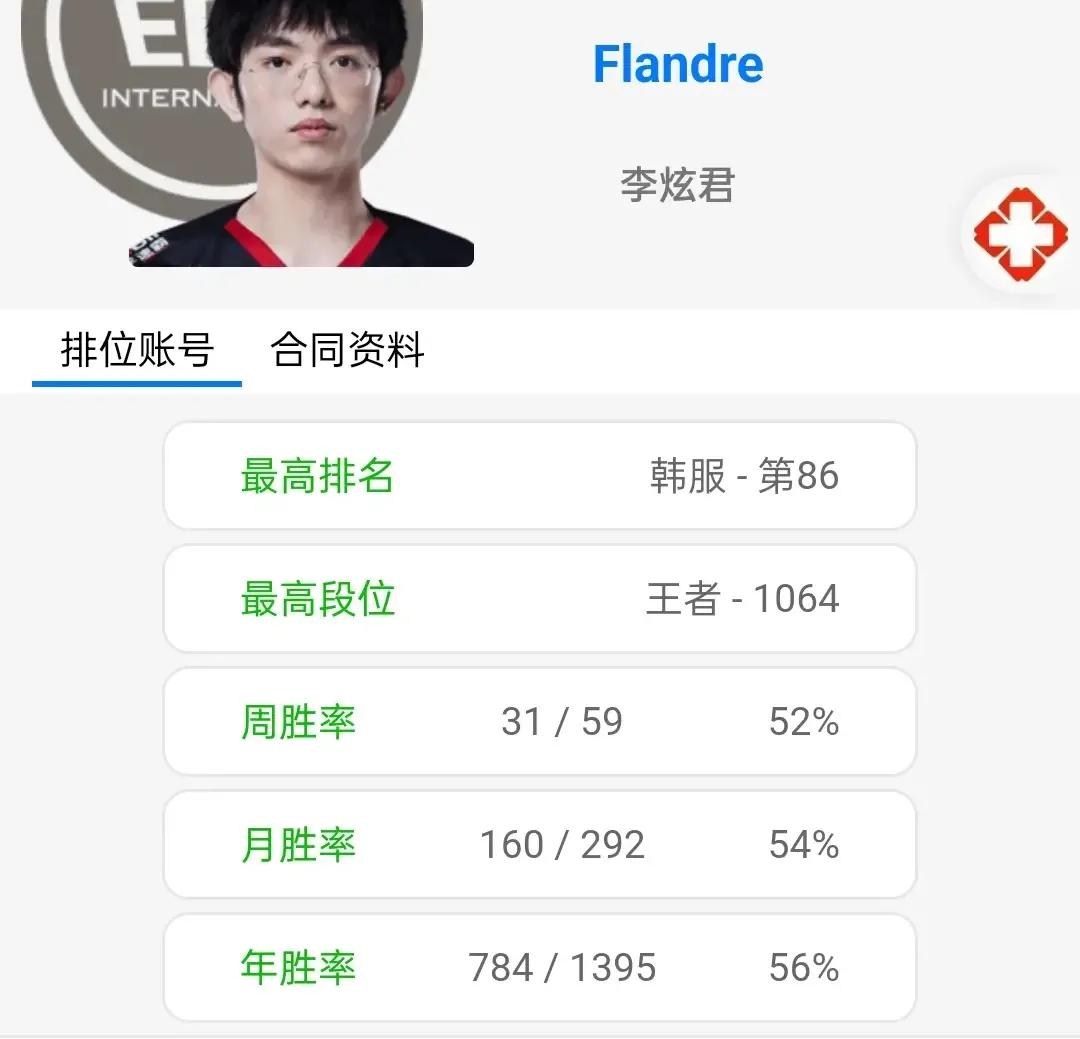 老当益壮，圣枪哥韩服千分，恐怖