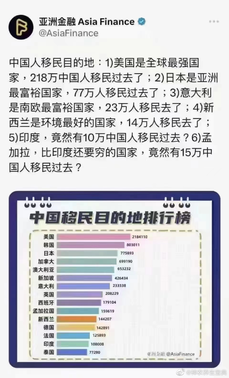 超实用的《串雅》九首单验方赏析[给力]小编说：《串雅》是清代医家赵学敏整理铃医、