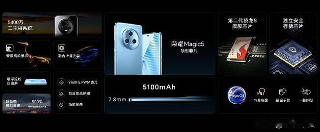 荣耀Magic 5 系列配置一览~