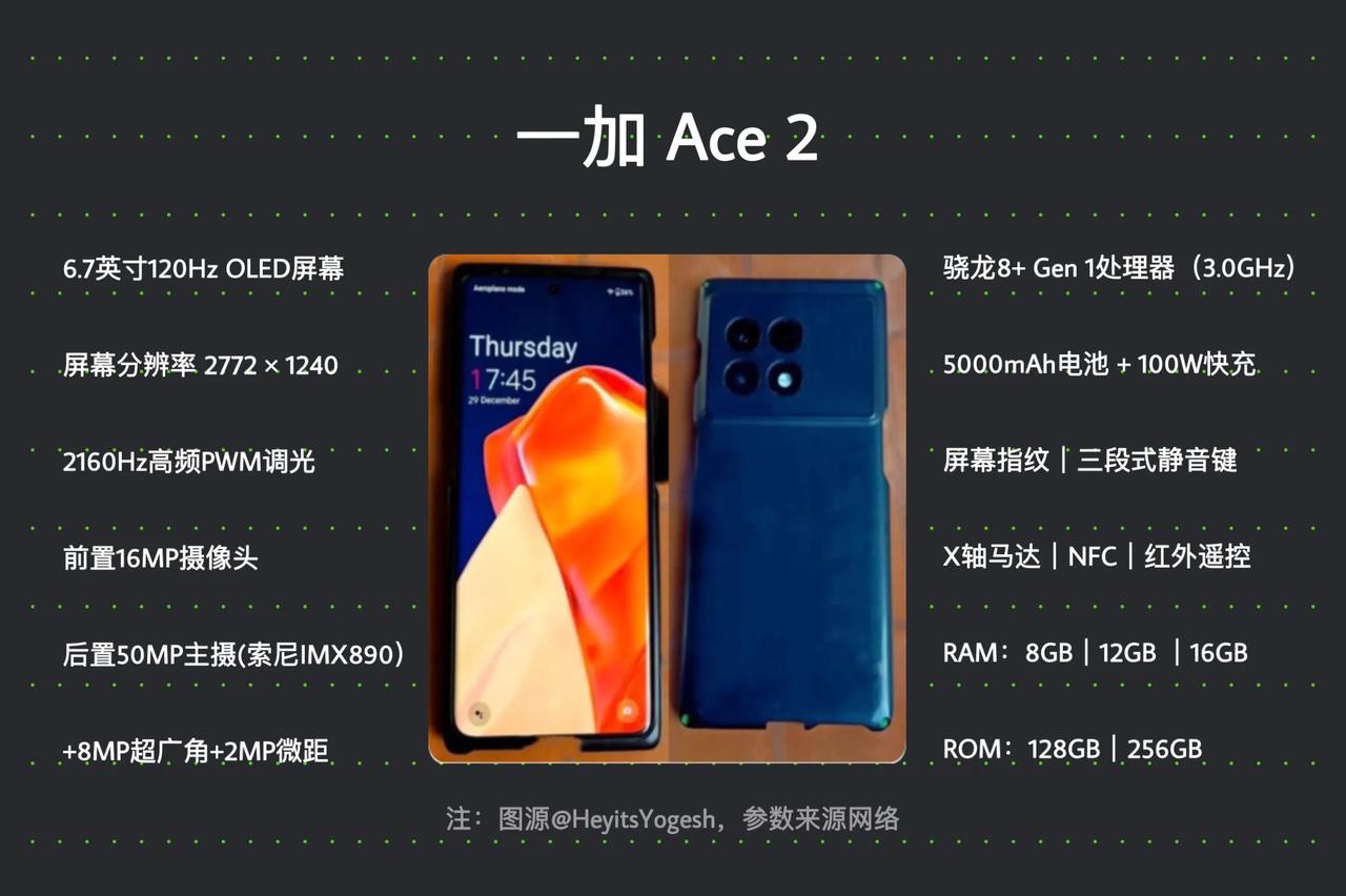 一加Ace 2曝光参数汇总：
