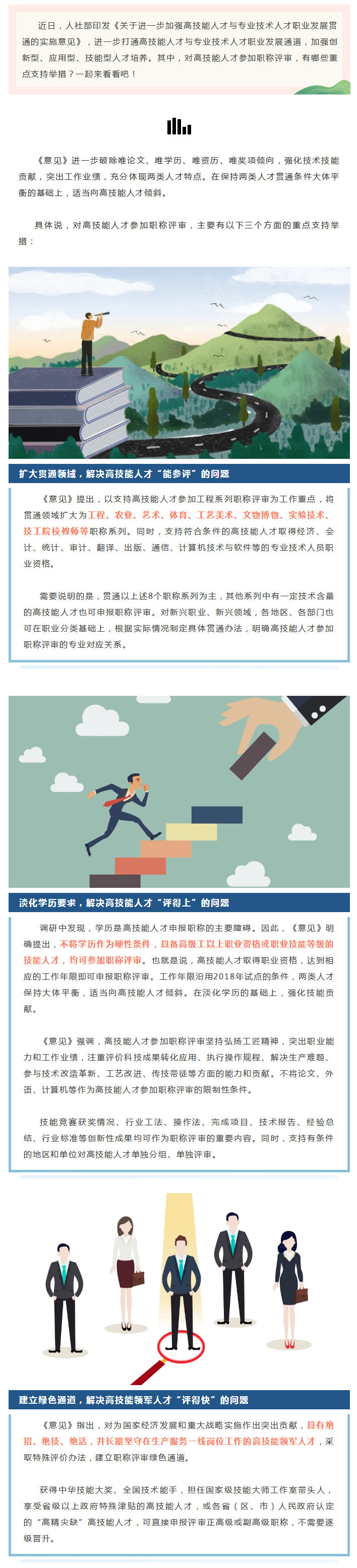 【【图解】，评职称这些举措来助