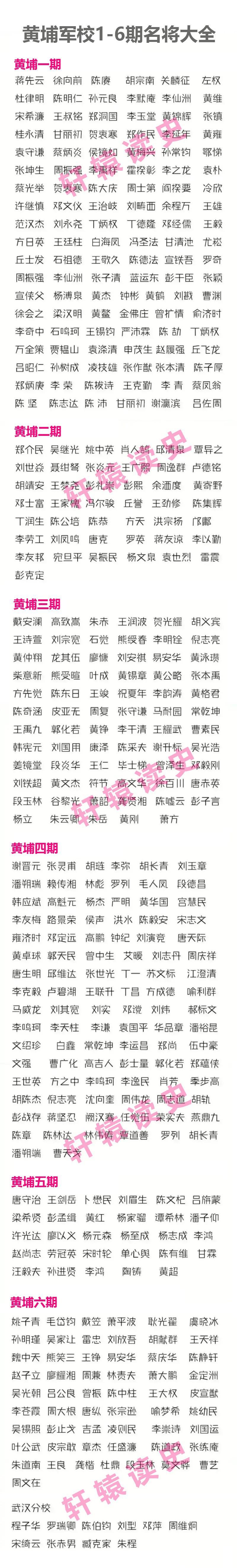 黄埔军校先后招生共计23期，但第1七期到第6期毕业的学生成就最大，走出的名将最多