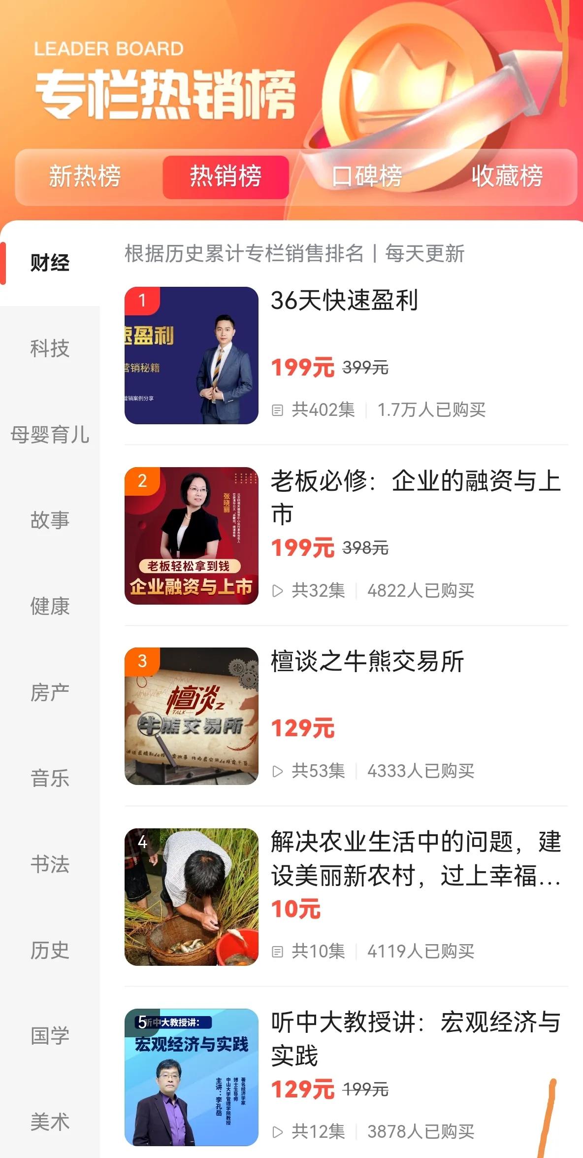 我的专栏《36天快速盈利》，跻身百度付费专栏财经类热销榜TOP1，这套专栏是我在
