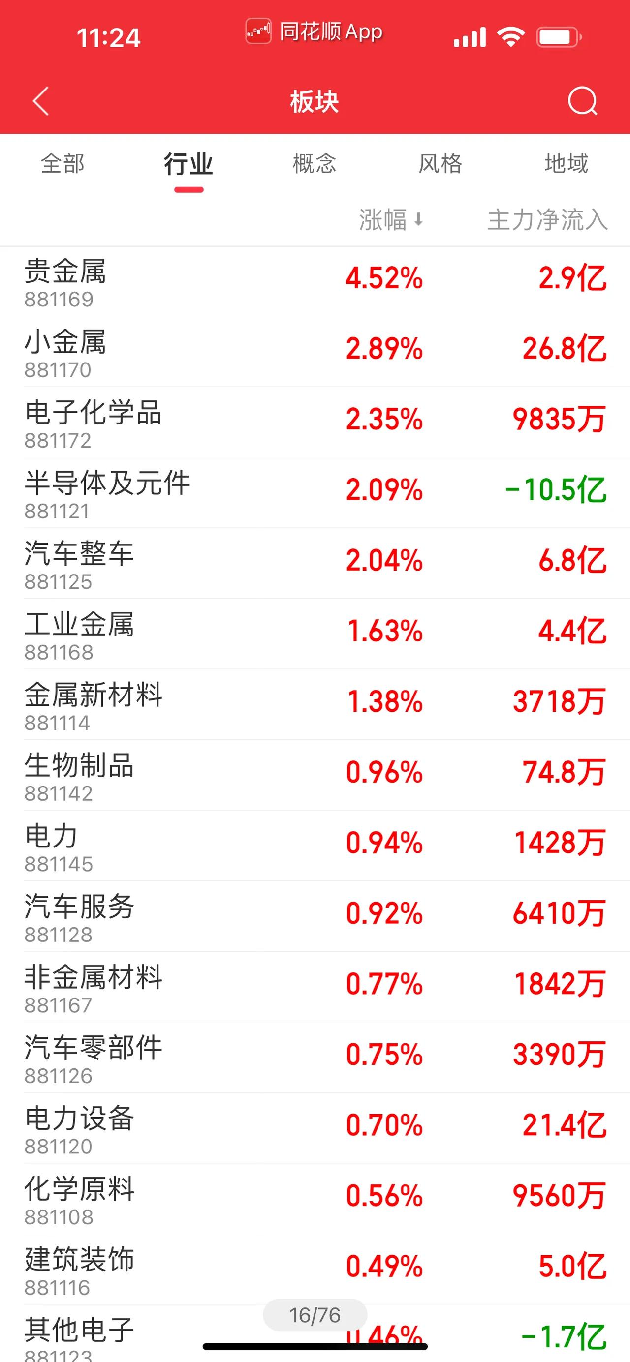 AI死新能源生？这是一个毋庸置疑的话题，还用问吗？毕竟A股市场上的每个热门行业板
