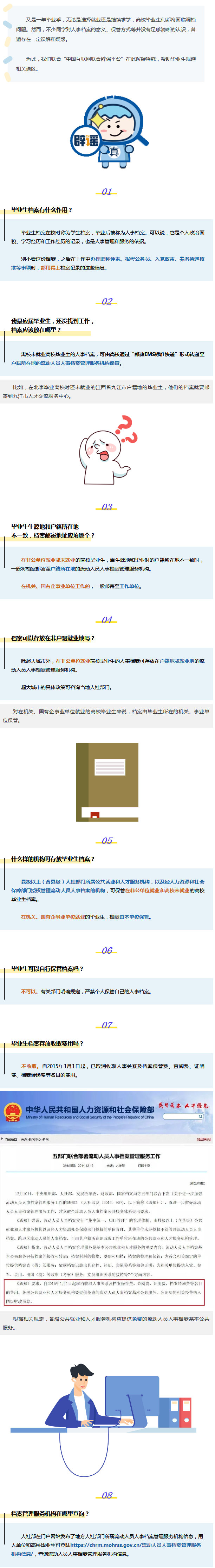 【关于毕业生档案，你的疑问有答