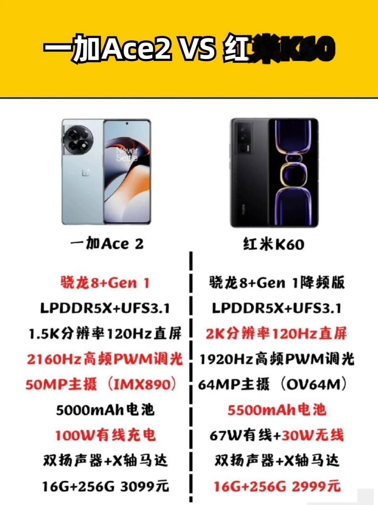 这样一对比，红米K60瞬间不香了 红米K60 #手机对比