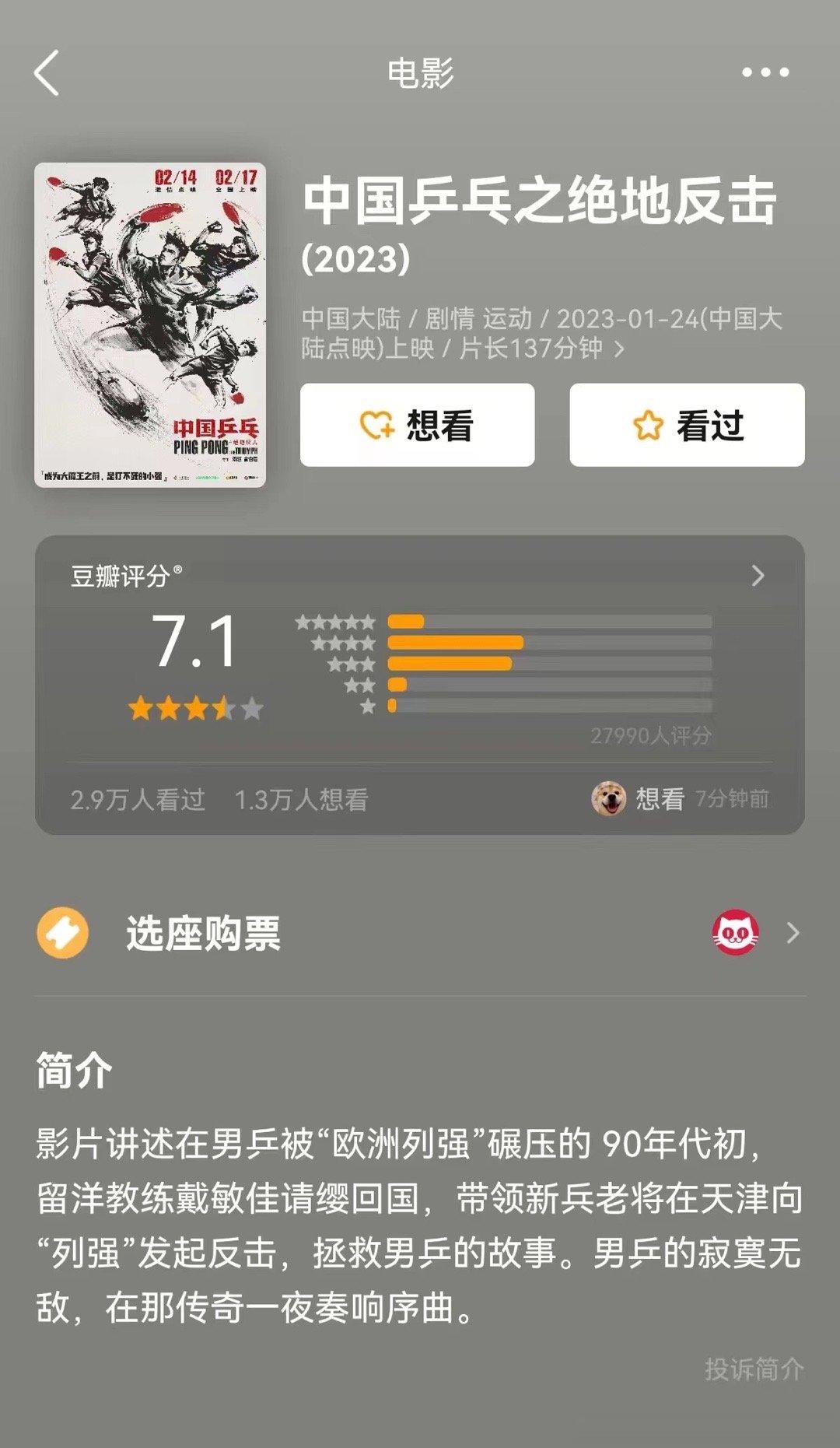 #中国乒乓评分上涨# 电影《中国乒乓》豆瓣评分由7分涨至7.1分，上映8天排片3