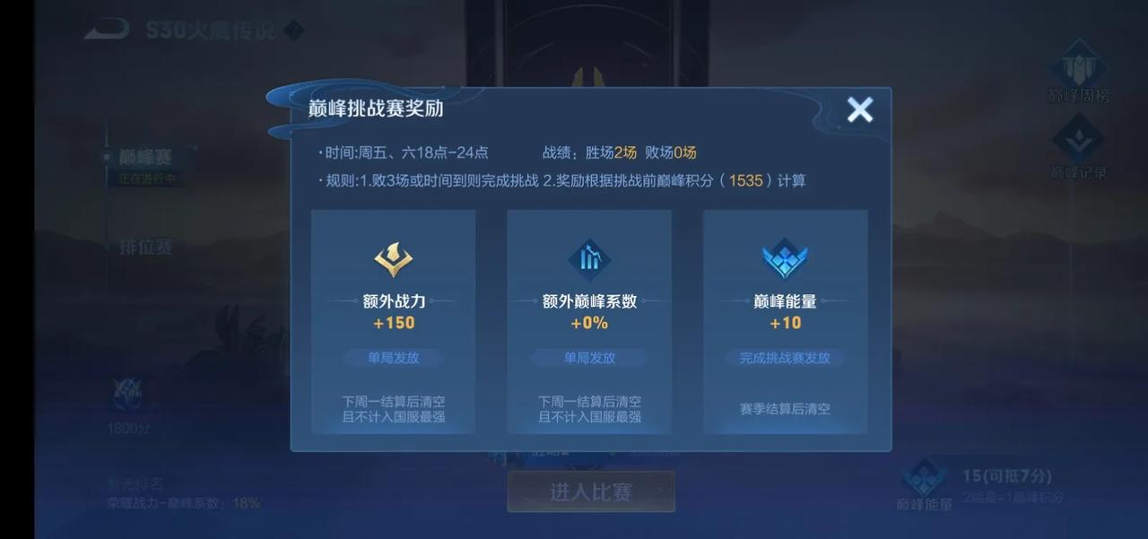 巅峰挑战赛的奖励，大家还是要注意一下的，如果你特别想要拿到标志的话。

你第一个