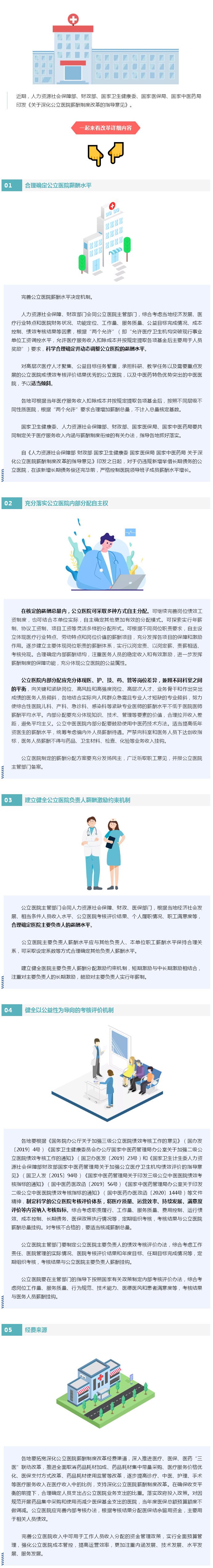 【公立医院薪酬制度改革，来看！