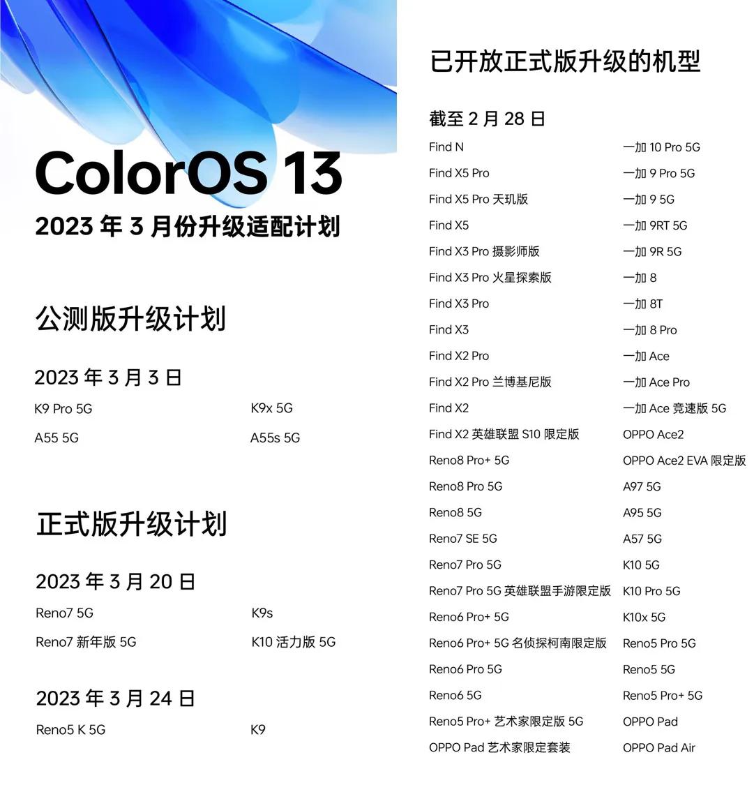 公布：

公测版升级计划：

3月3日—— K9 Pro、K9x、A55、A55