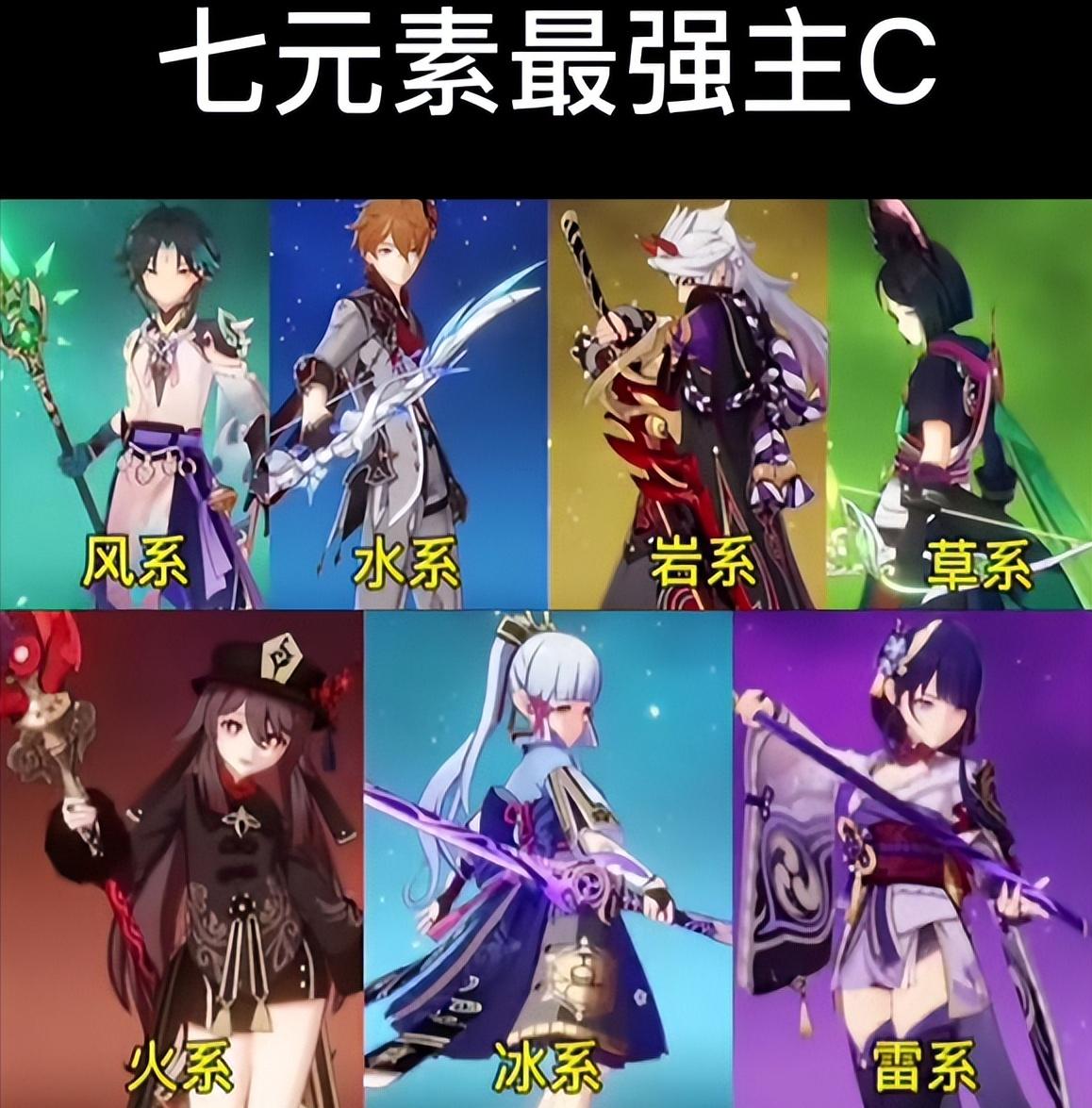 各元素最强主c，草系为何是提纳里？

在提八钟坦里，我4命提纳里至少能跟6命八重