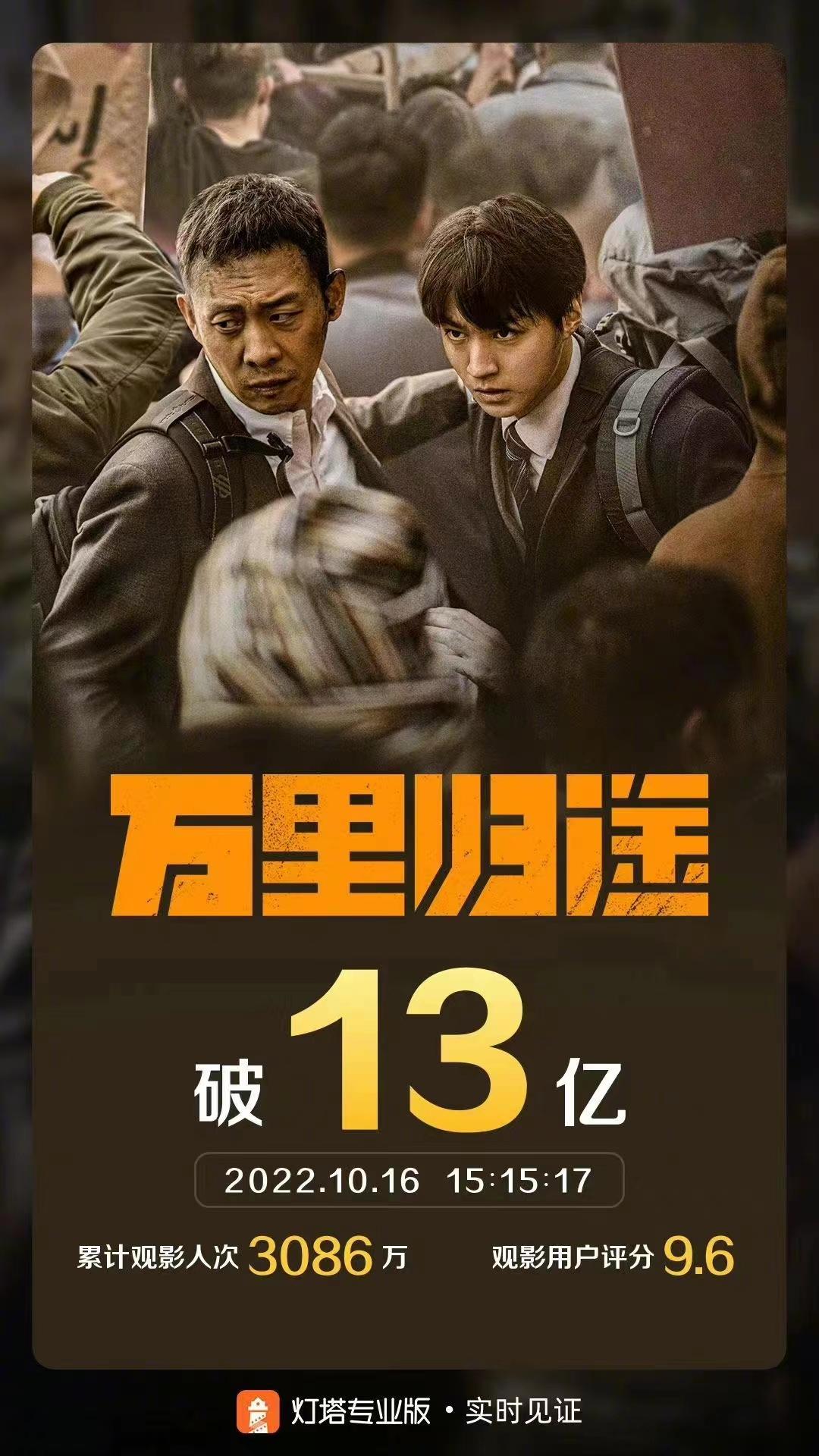 据灯塔专业版，影片《万里归途》