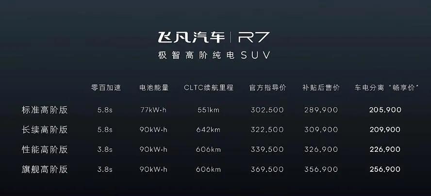 入秋开启一波秋装大采购，秋季虽