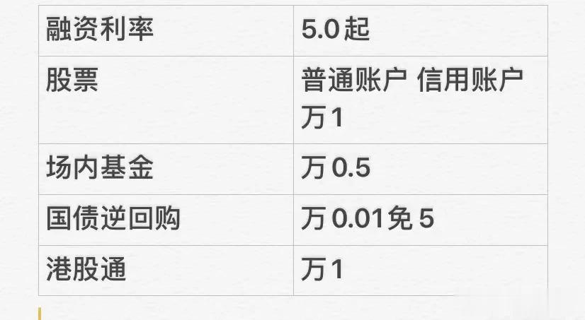 [比心]7/1盘面解析：
[击